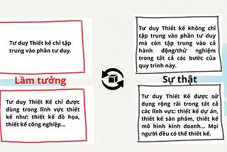 Phá vỡ những lầm tưởng về design thinking để tận dụng công cụ sáng tạo này