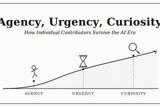 Agency, Urgency, Curiosity: How Individual Contributors Survive the AI Era