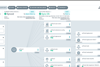 Deploying Airflow 2 on EKS using Terraform, Helm and ArgoCD — Part 2/2