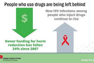 Funding the Harm Reduction Response: Stepping up the fight to end AIDS among people who use drugs