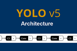Object Detection Algorithm — YOLO v5 Architecture
