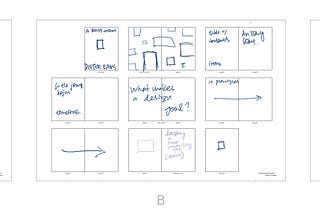 Dieter Rams Booklet