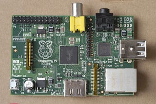 Installing Tensorflow on Raspberry pi