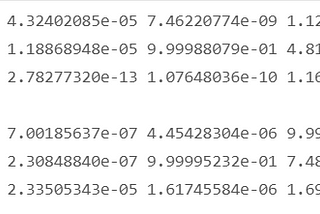 Predict on New Data using LSTM and Saved it to CSV