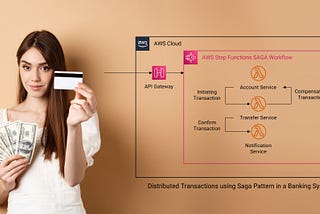 System Design — Distributed Transactions using Saga Pattern