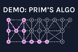 Prim’s Algorithm for MST | Demo x2 Speed with Music