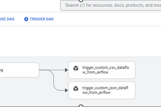 Setting up composer to run complex workflow