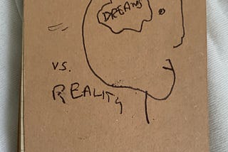 Picture of dream journal