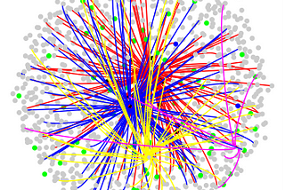 Neuron-Centric Plasticity