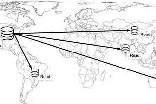 Cloud-Native Architecture & Design: Data Partition & Replication