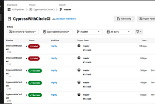 Scheduling workflows in CircleCI