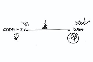An illustration of a line with creativity and data at each end.
