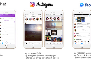 Stories Storm Digital Space — Is Snapchat in Trouble?
