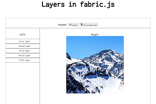 Layer in fabric.js