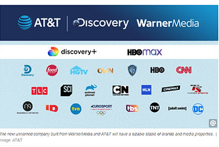 Combined assets of WarnerMedia and Discovery