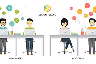 Design Tokens: Unlocking the Power of a Unified Design Language