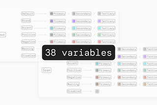 Too many Figma variables? Try opacity
