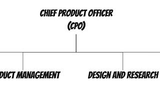 CPO วันๆทำอะไร — Ep.1 Agile Culture (Spotify model — > NocNoc model)