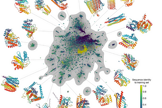 GenAI Biotech Report (July 2024): Generative AI for protein sequences and clinical trials