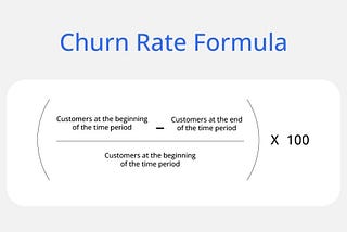 A streaming service observes a 20% monthly churn rate. What’s happening?