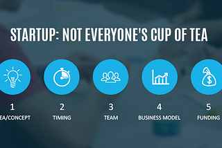 STARTUP: Not Everyone’s Cup of Tea !!