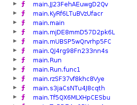 HTB Business CTF 2021 — Reversing : Ghost