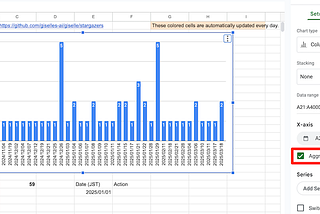 Published an OSS Repository That Continuously Stores GitHub Repository Metrics Using GAS