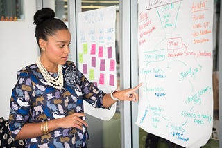 A lady studying some notes on a whiteboard