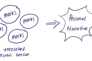The Power of  “Personal Narrative”