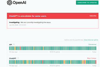 ChatGPT Goes Down-Major Outage ❌