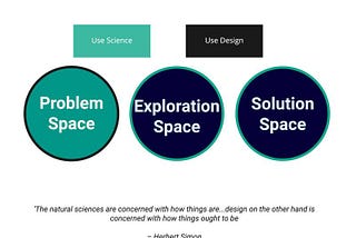 Are We Skipping a Crucial Step in Human-Centered Design?