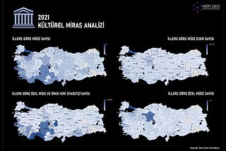 2021 Kültürel Miras Analizi