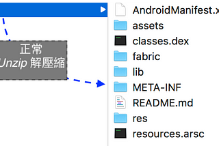 [Mac] 反編譯 Android APK