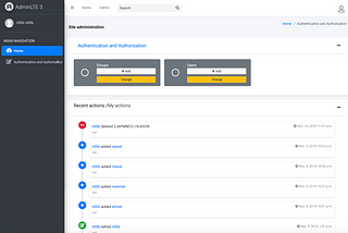 How to custom django administrator?