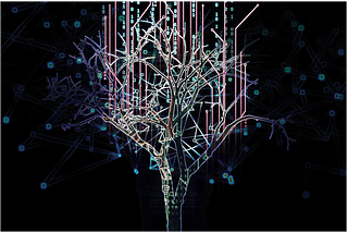 List: Random forest | Curated by yuwen pang | Medium