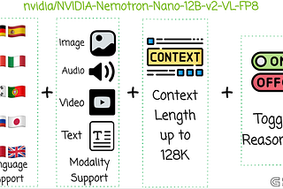 NVIDIA is moving beyond hardware to software ecosystem dominance