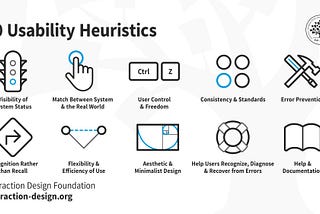 Heuristic Evaluation Analysis: Comparing Amazon and Flipkart