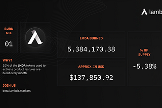 LMDA Token Burn — January 2023