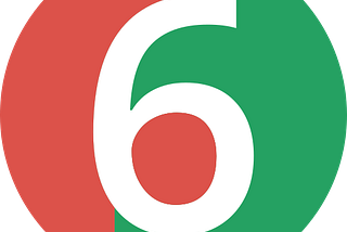 What’s new in JUnit 6: Key Changes and Improvements