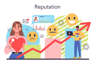 Sentiment Analysis