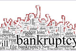 Bankruptcy in India-Part 1
