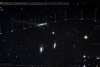 DwarfVision Community Maps Asteroid Flora’s Celestial Dance Across Leo Triplet