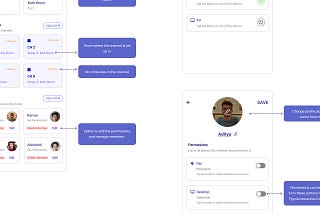 IoT Home Automation App