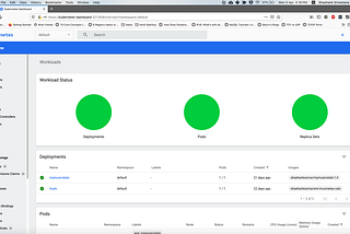 Install Kubernetes Dashboard, access it outside the cluster & secure it with RBAC to allow access…