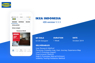 UX Case Study : Re-design Ikea Indonesia App