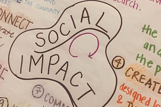 Two different journeys into Design Thinking for Social Impact in New Orleans