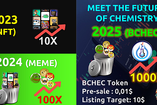 Bitchemical Token Roadmap & Tokensale