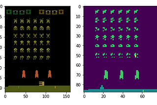 Optimized Space Invaders using Deep Q-learning: An Implementation in Tensorflow 2.0.