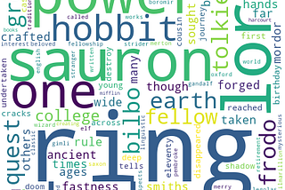 Generate a word cloud from a mongo database