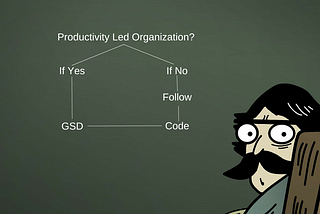 Productivity led organizations — Code GSD!